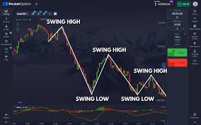 Pocket Option Official Platform Unlocking the Future of Online Trading Pocket Option Official Platform Unlocking the Future of Online Trading